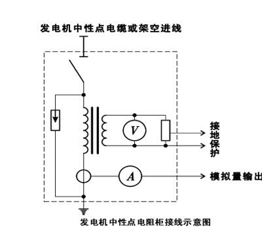 原理接線圖