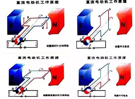 電動(dòng)機(jī)型號(hào)1