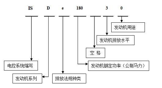 康明斯發(fā)動(dòng)機(jī)電控模塊