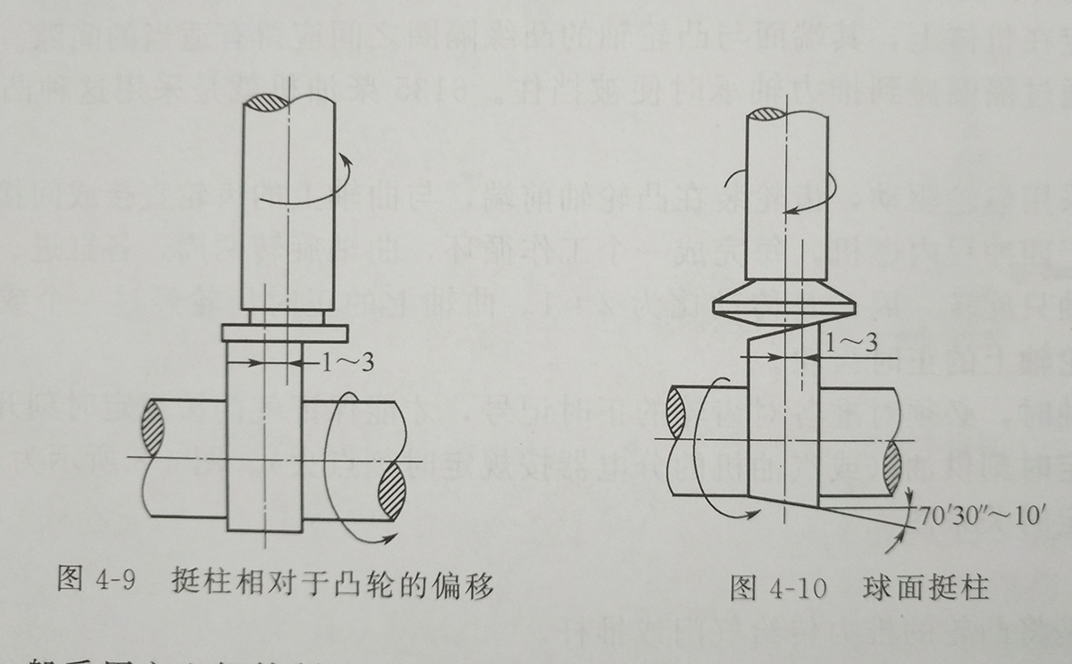 挺柱